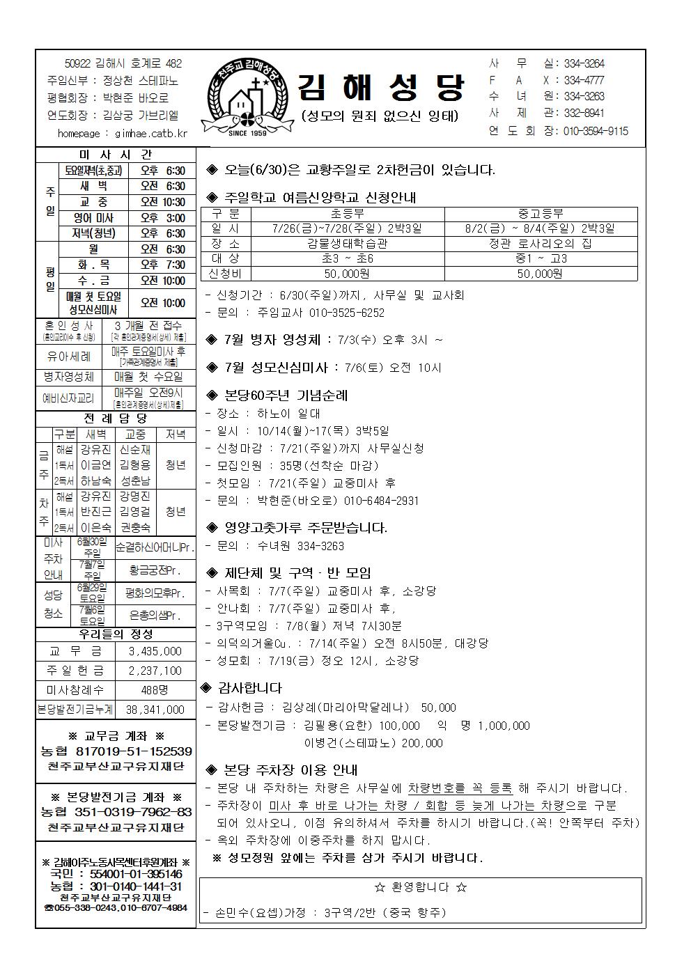 김해20190630001.jpg