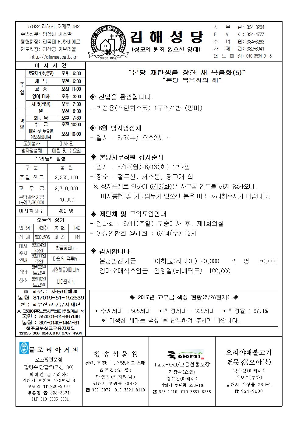 김해20170604001.jpg