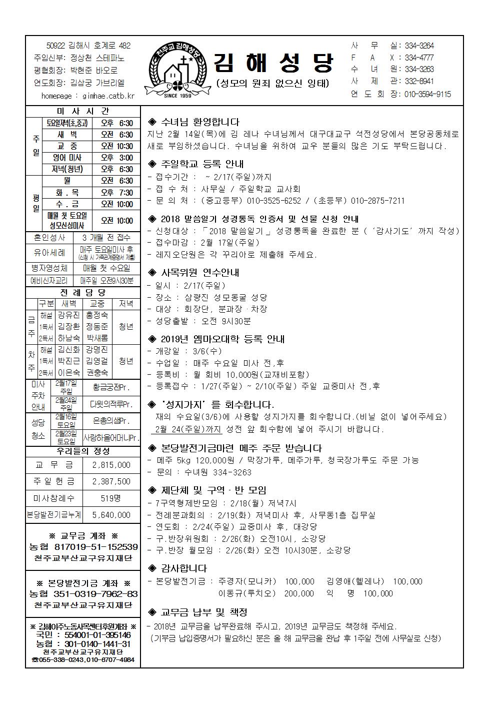 김해20190217001.jpg