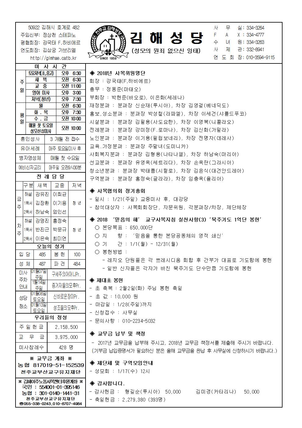 김해20180107001.jpg