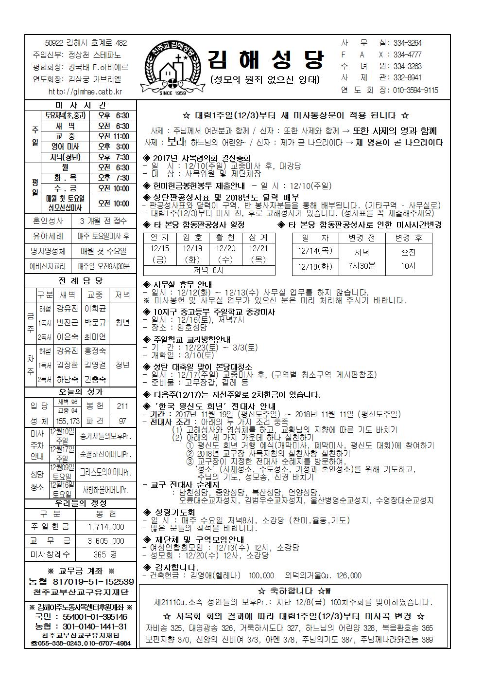 김해20171210001.jpg