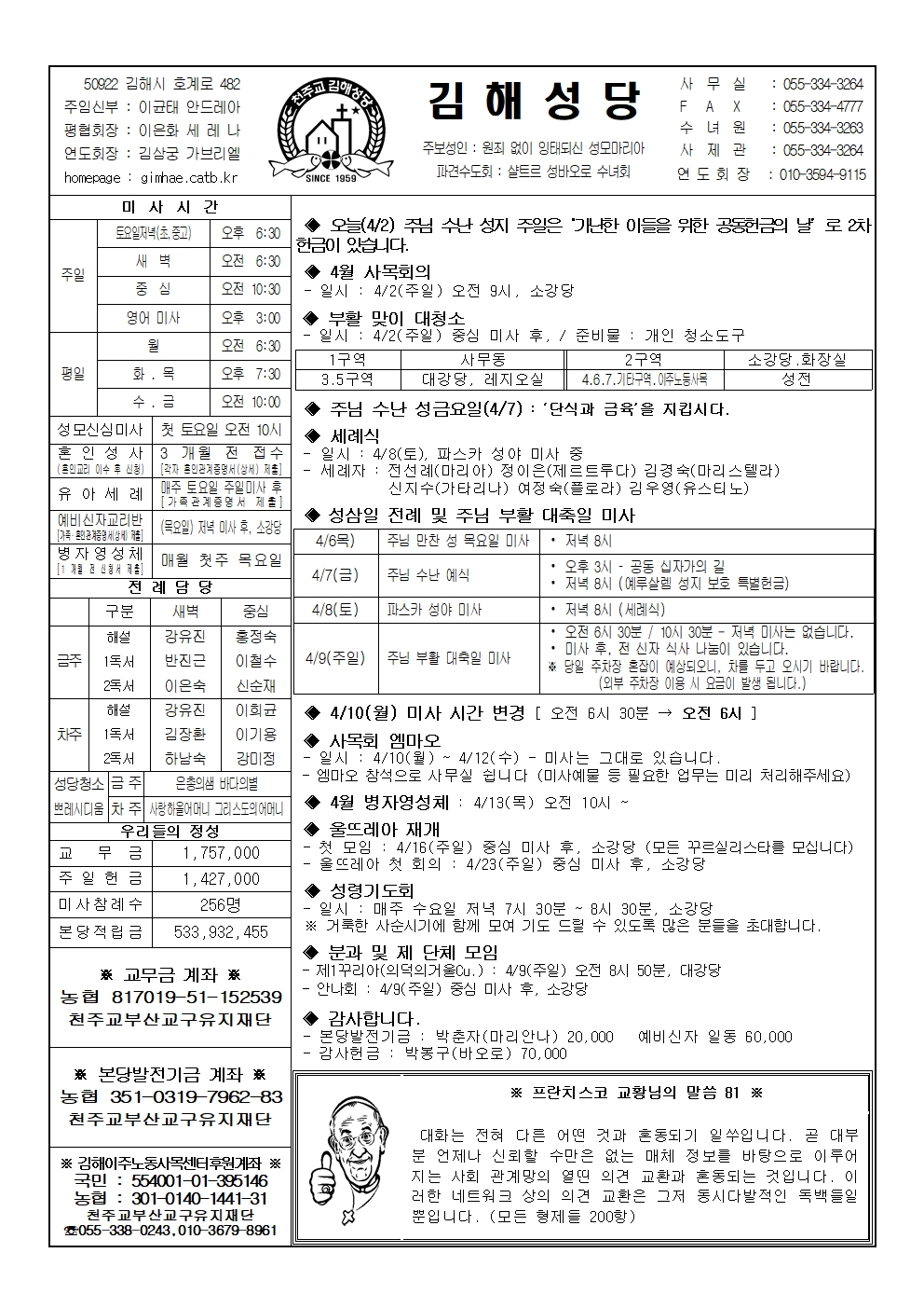 김해20230402001.jpg