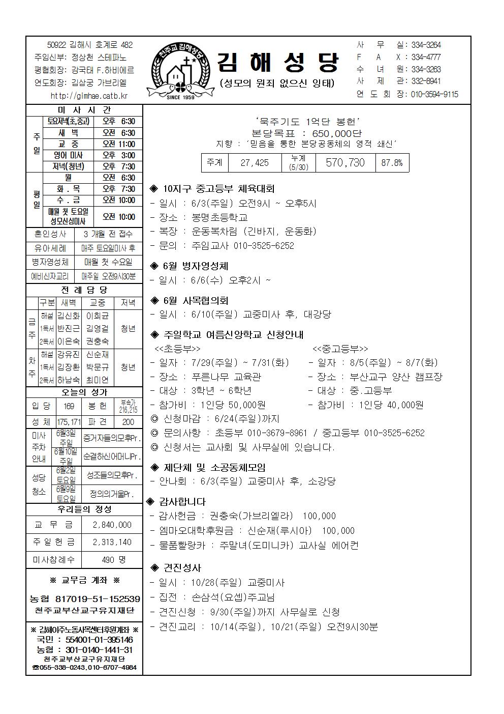 김해20180601001.jpg