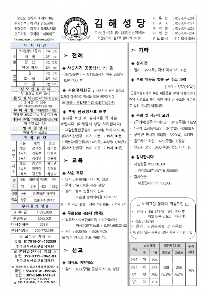 김해20250316001.jpg