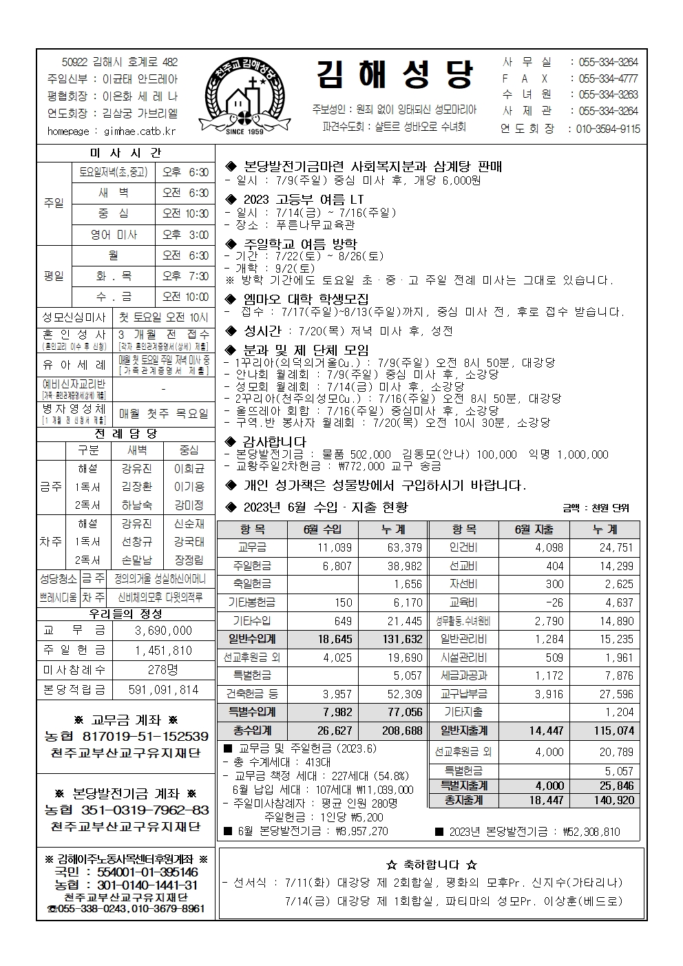 김해20230709001.jpg