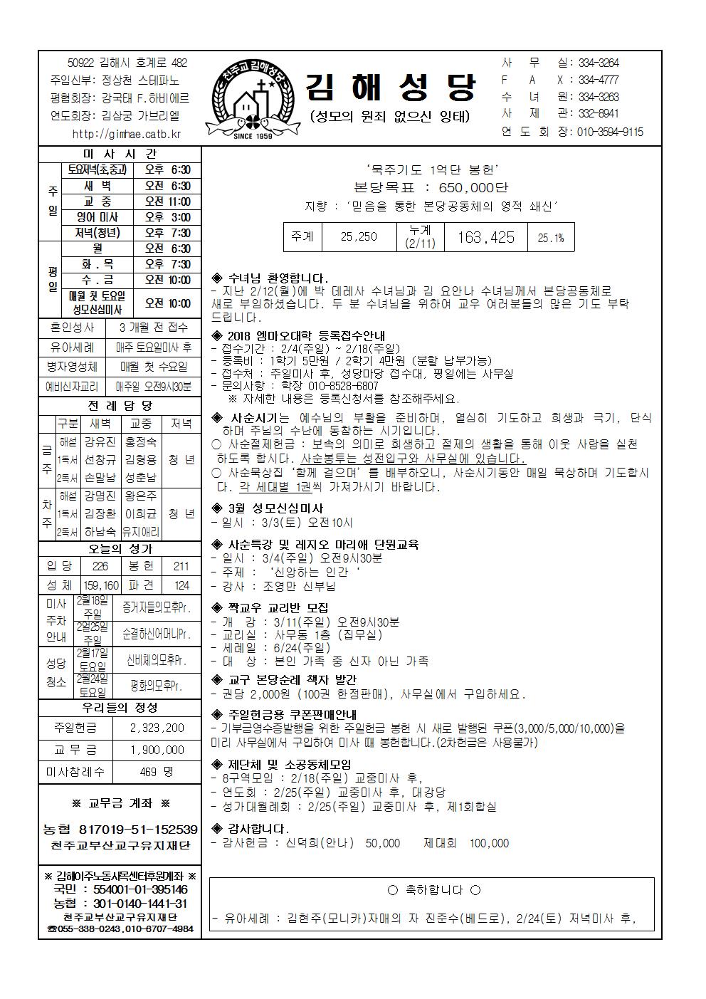 김해20180218001.jpg