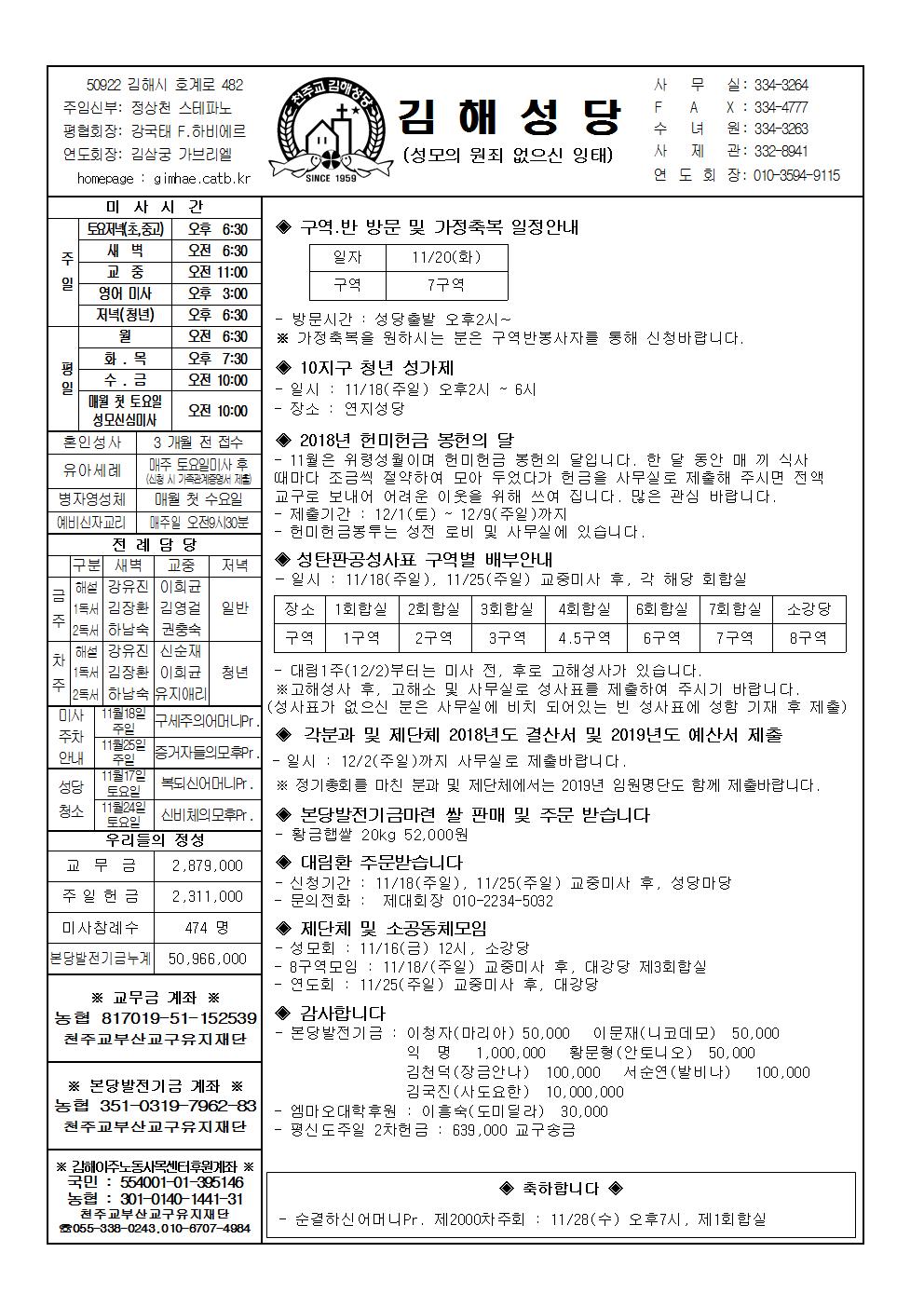 김해20181118001.jpg