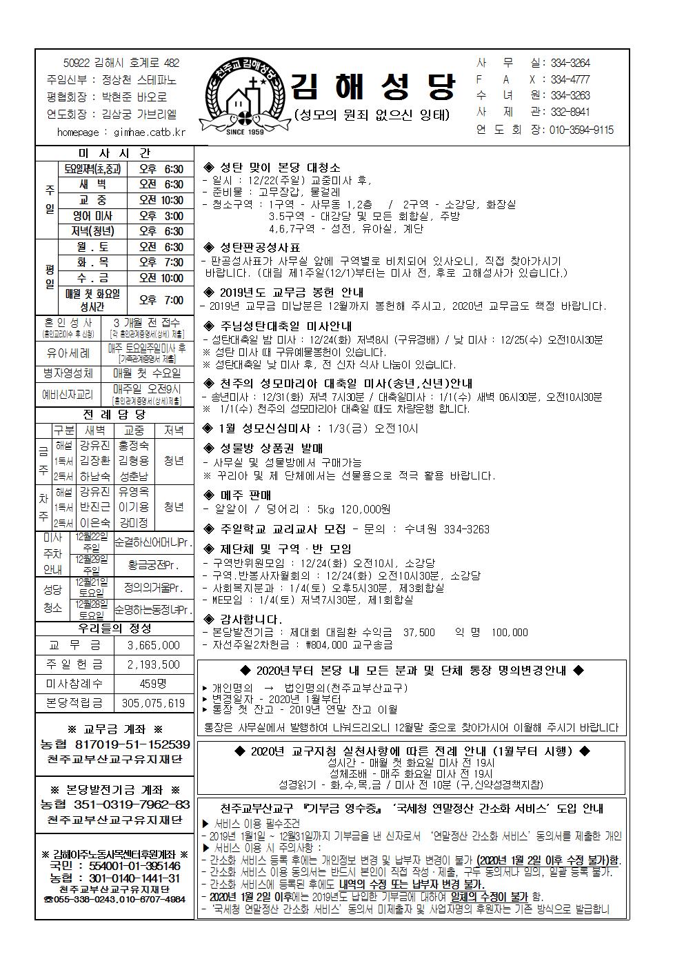 김해20191222001001.jpg