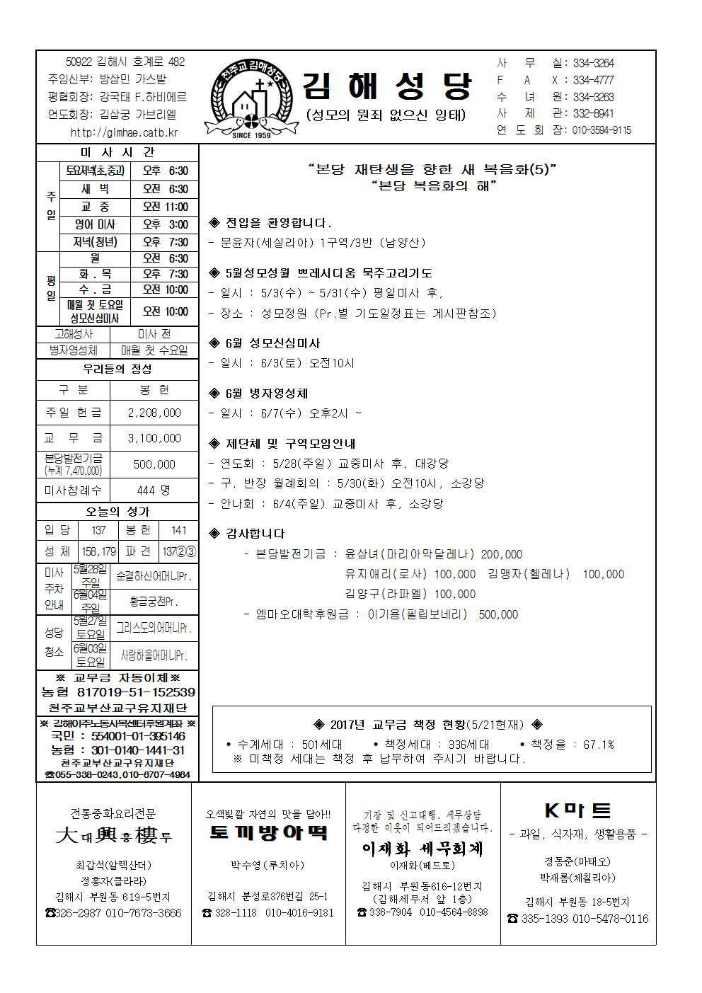 김해20170528001.jpg