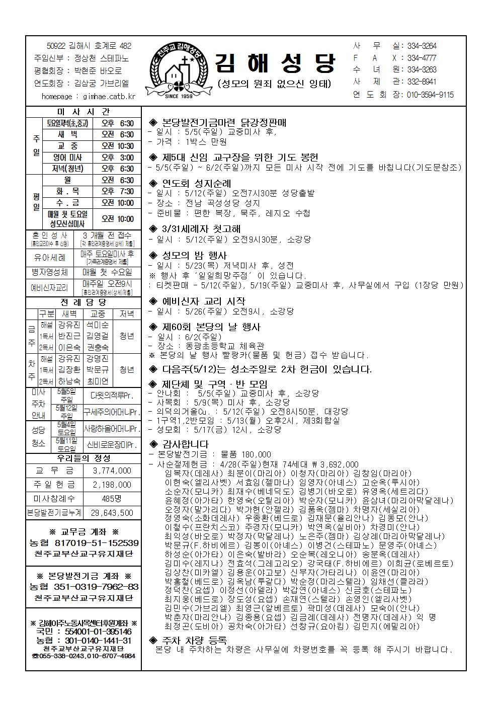 김해20190505001001001.jpg