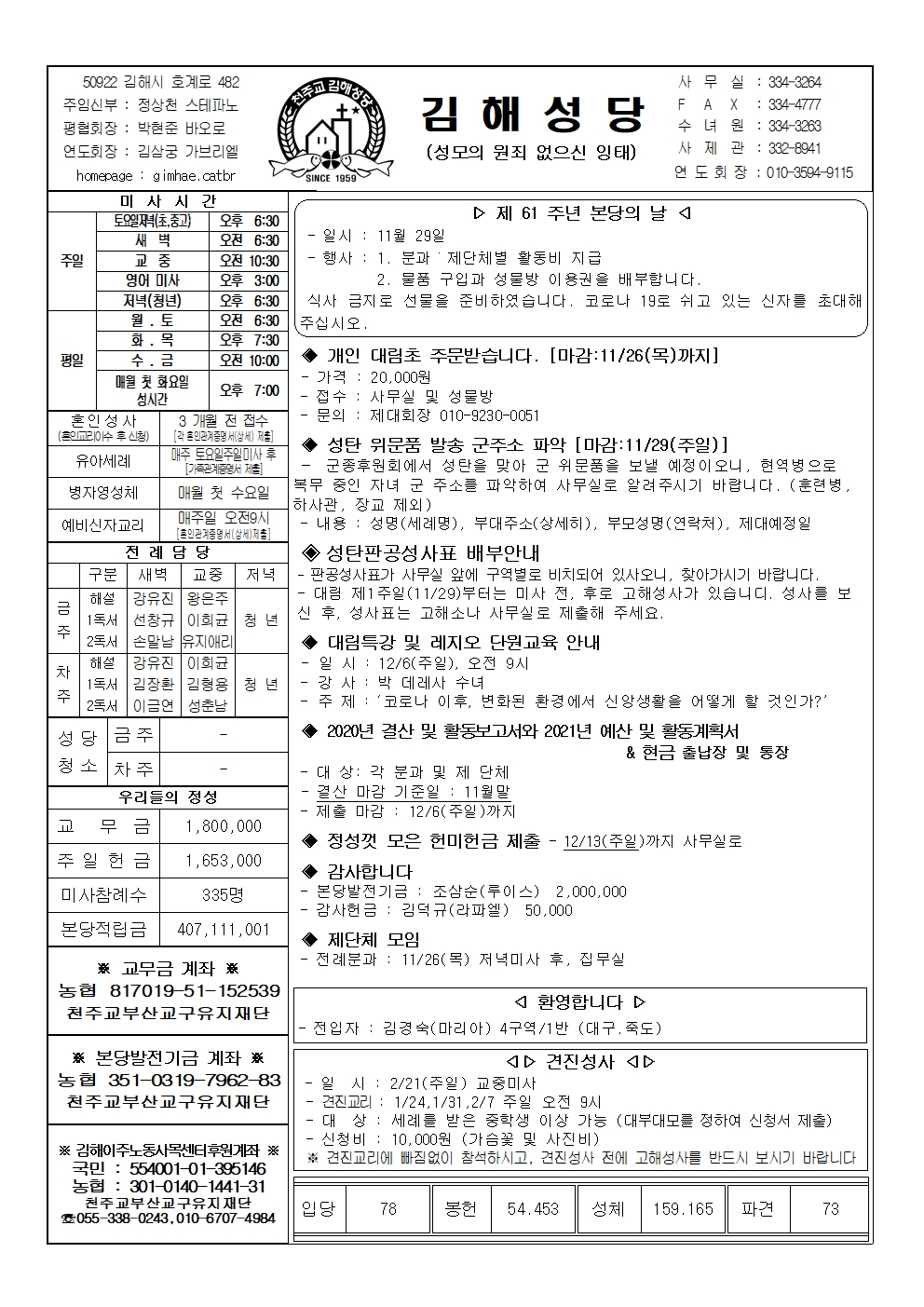 김해20201122001.jpg