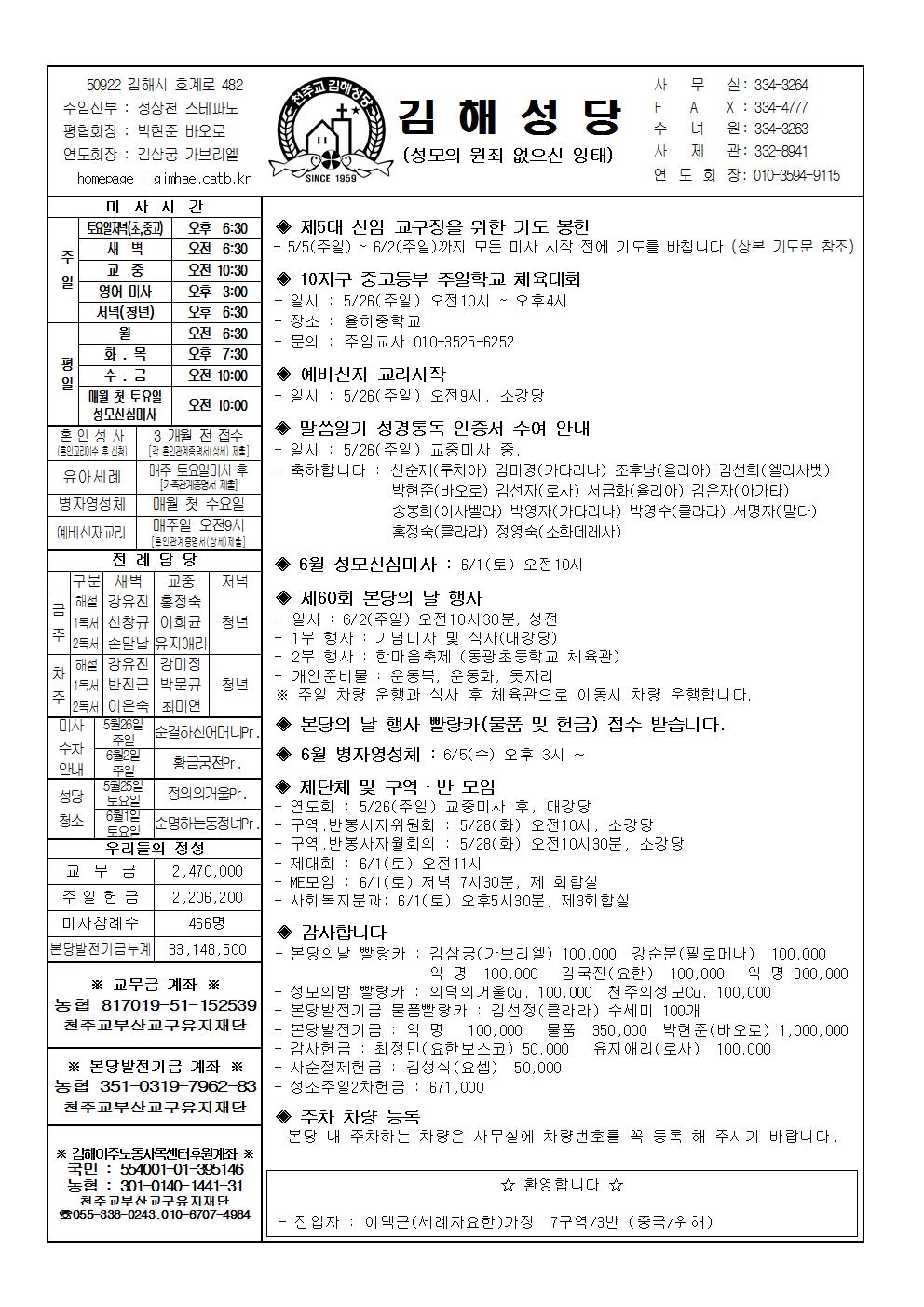 김해20190526001001.jpg