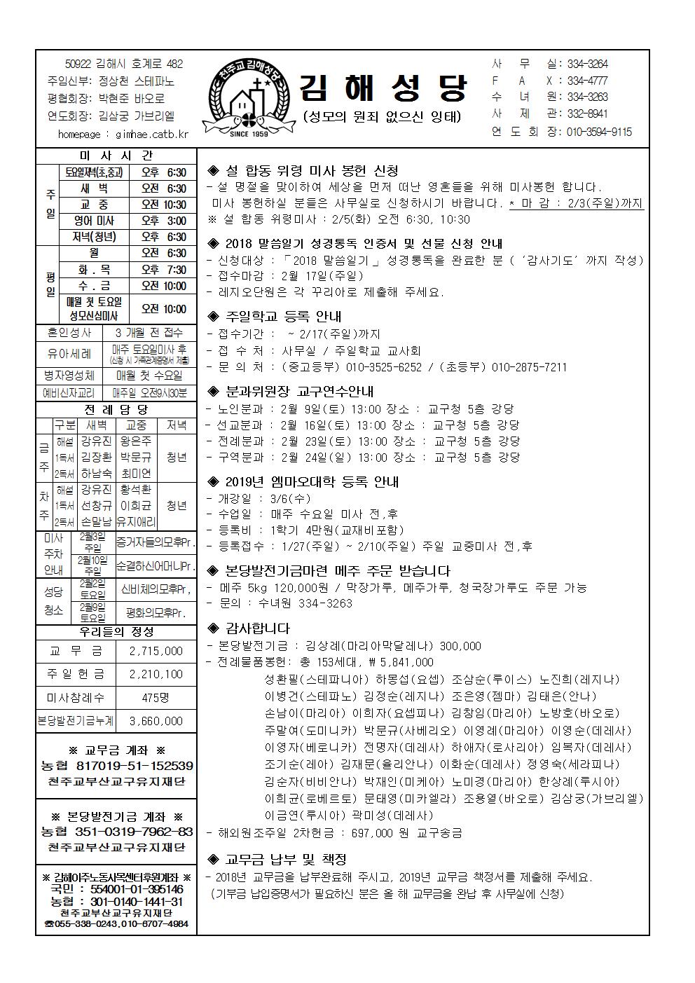 김해20190203001.jpg