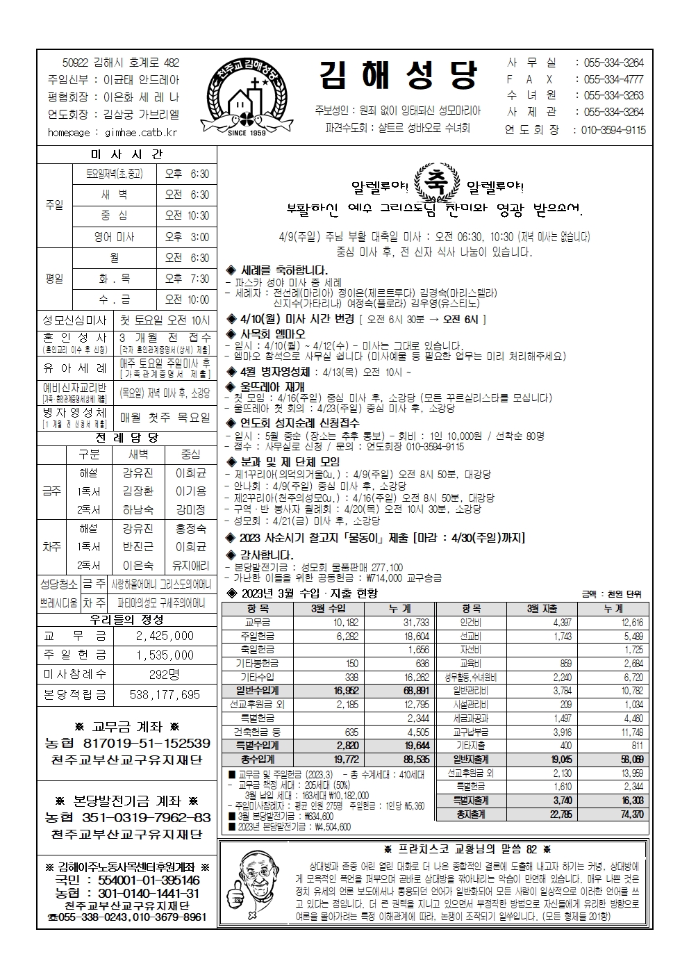 김해20230409001.jpg