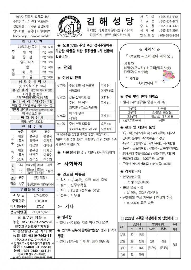 김해20250413001.jpg