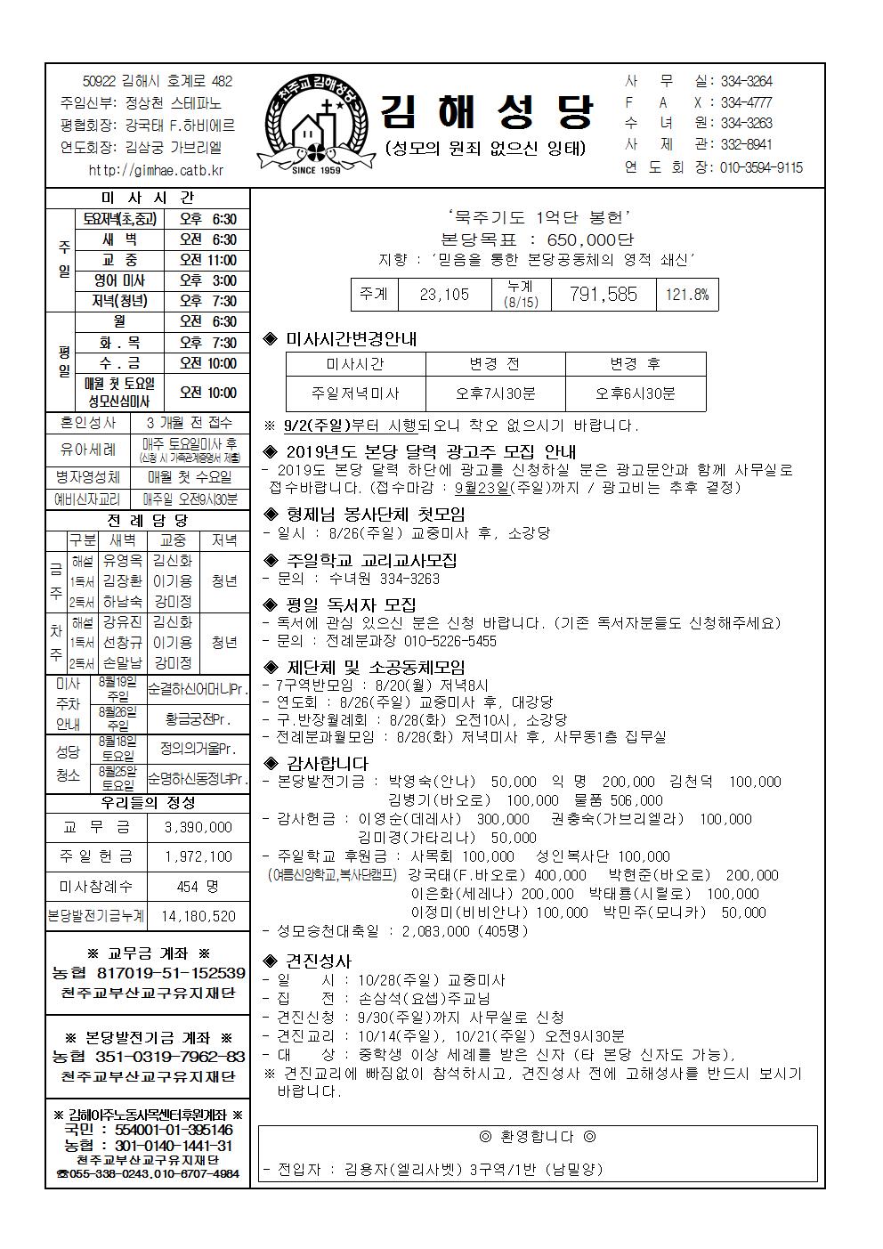 김해20180819001.jpg