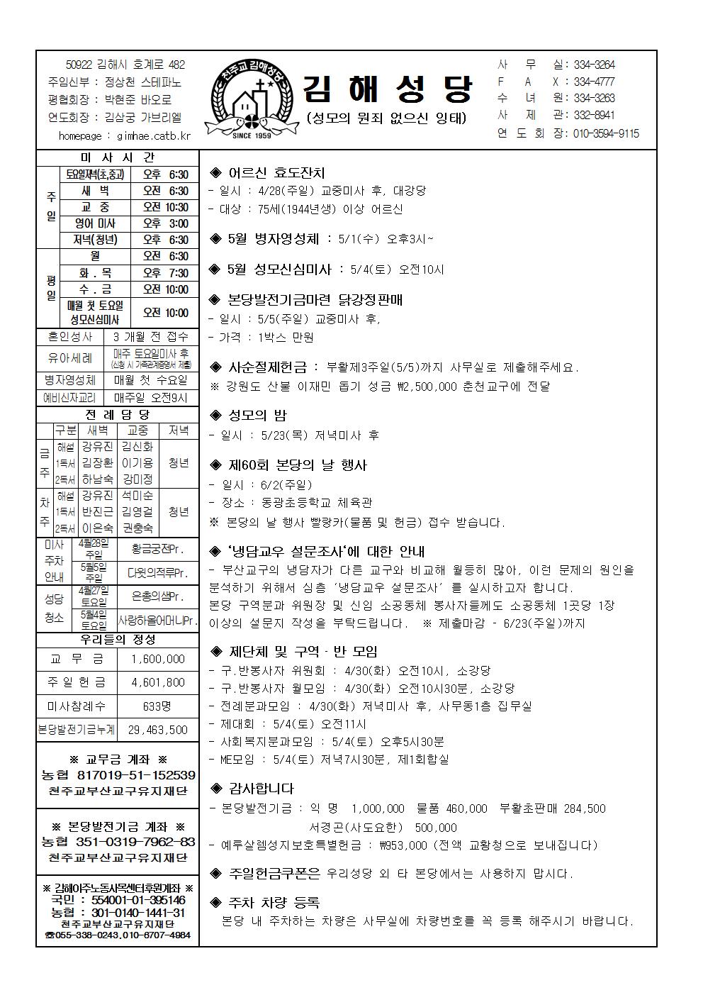 김해20190428001001.jpg