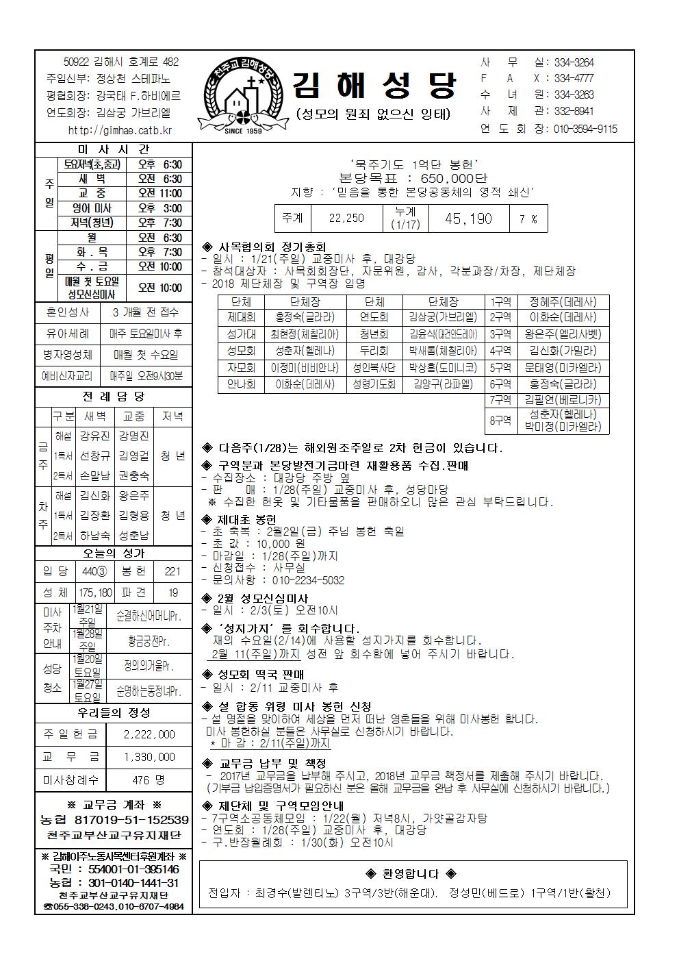 김해20180121001.jpg