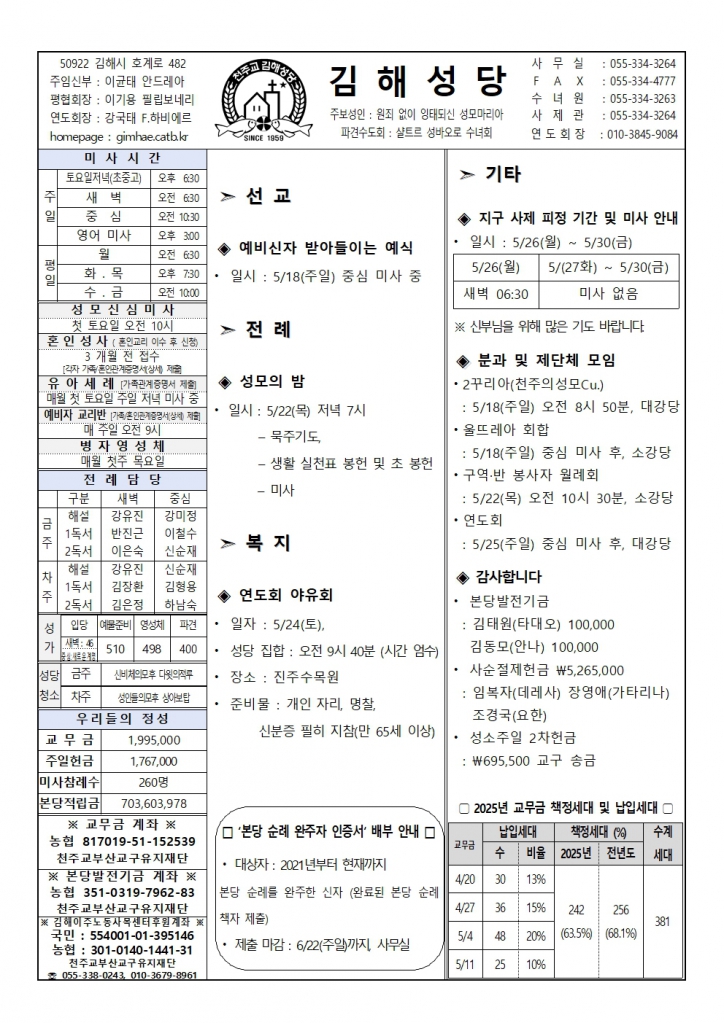 김해20250518001001.jpg