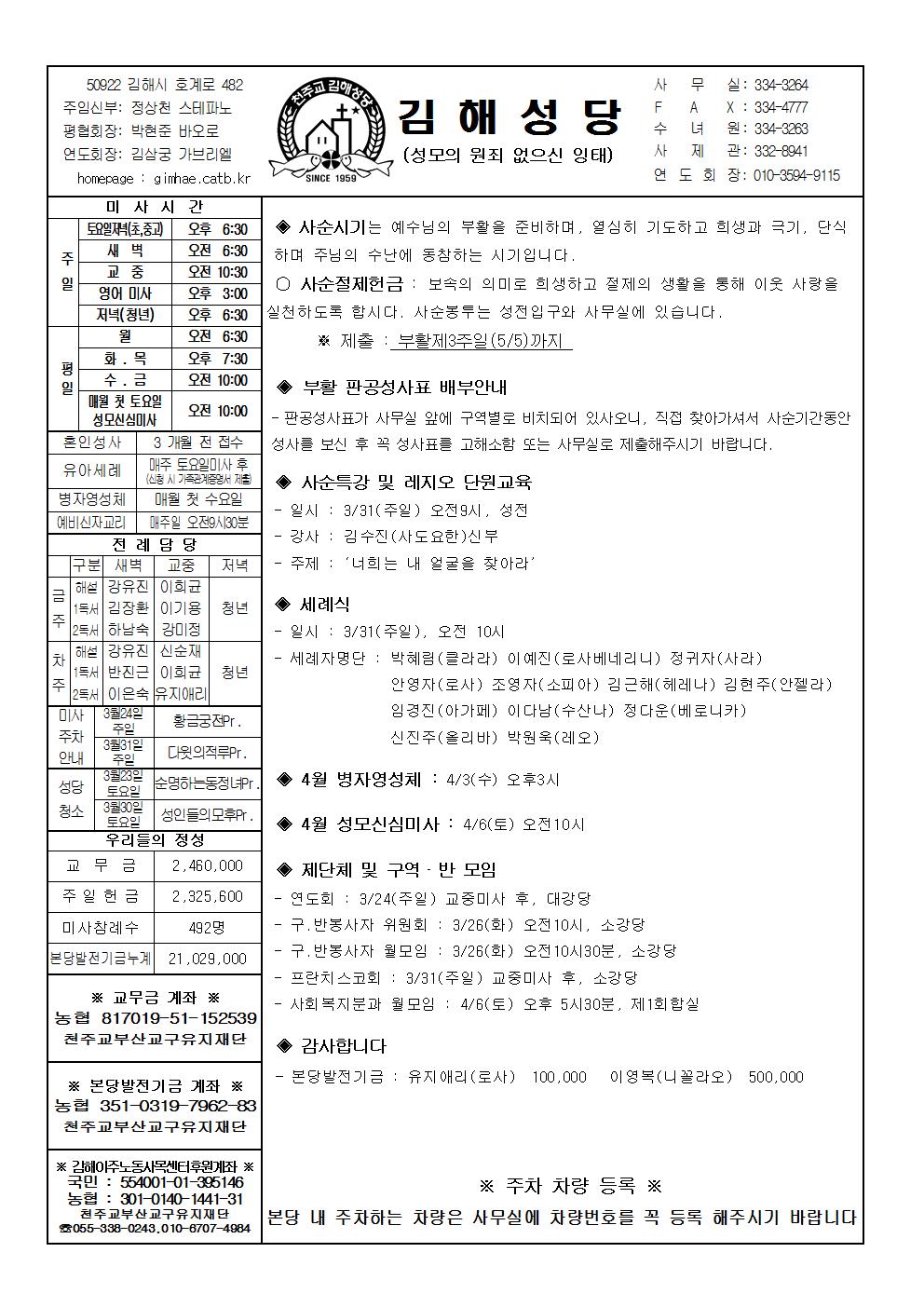 김해20190324001.jpg