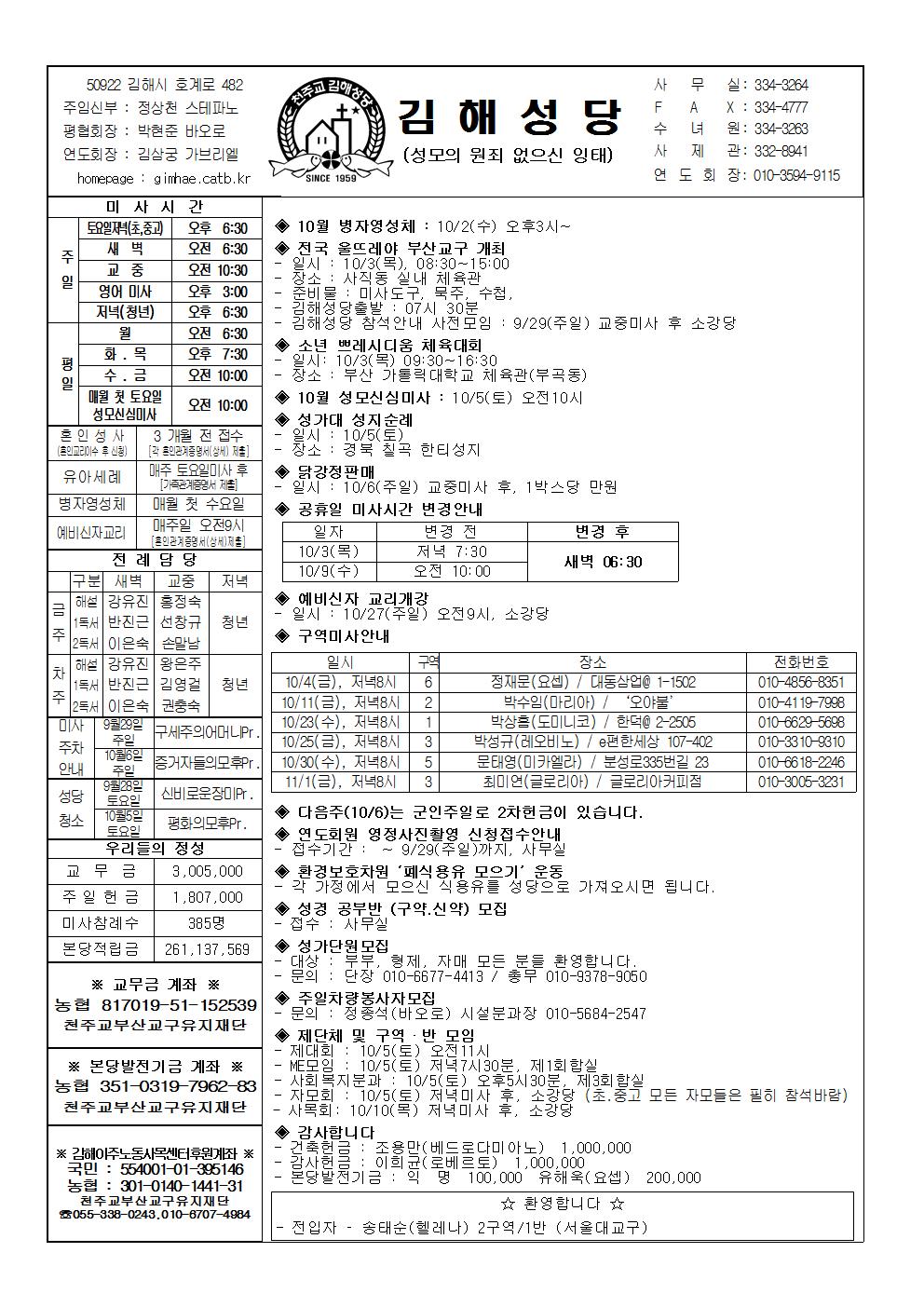 김해20190929001.jpg