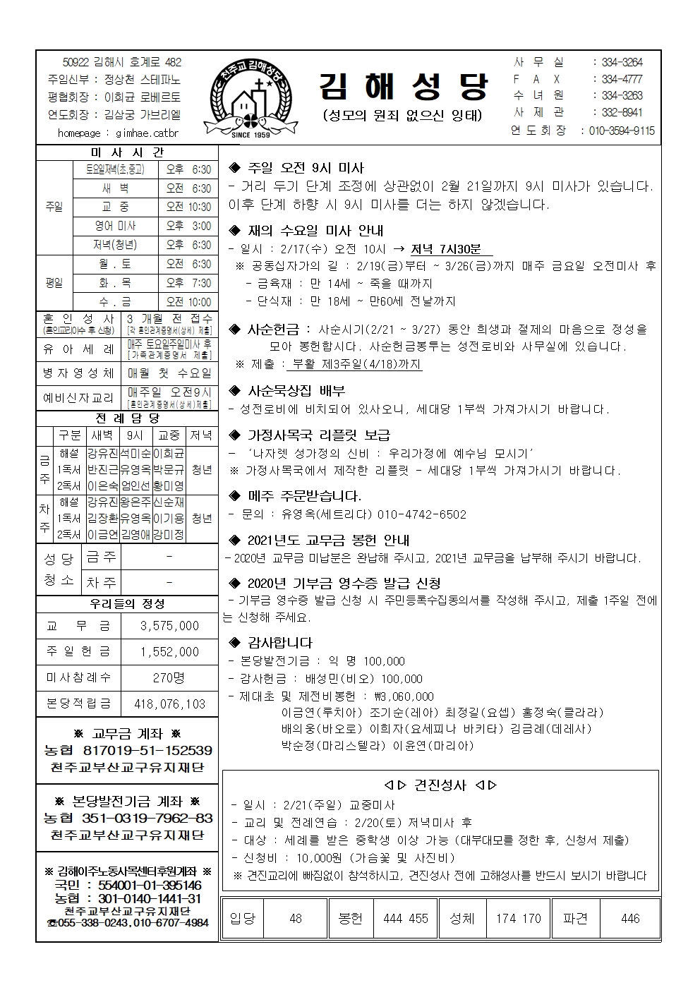 김해20210214001001.jpg