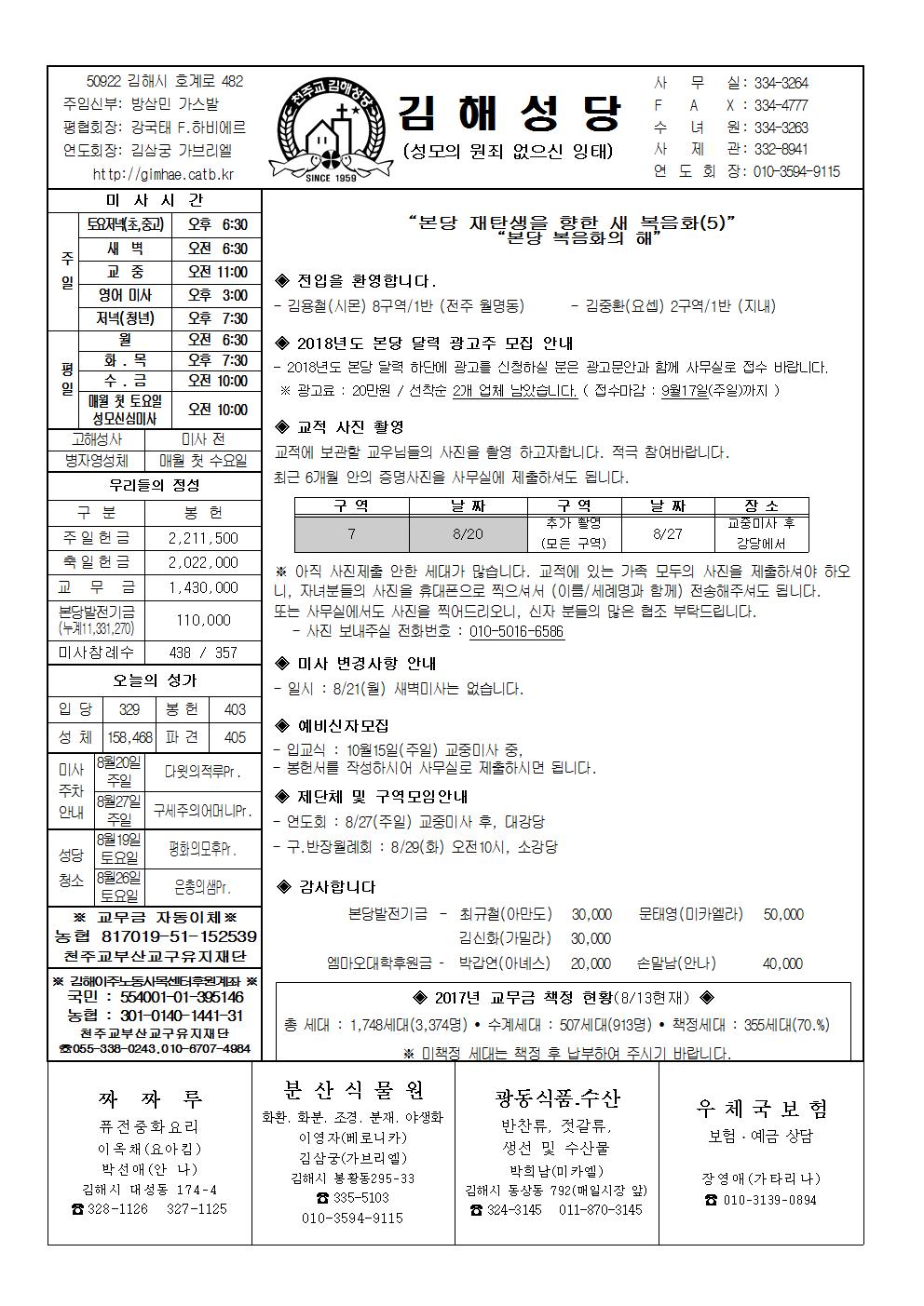 김해20170820001001.jpg