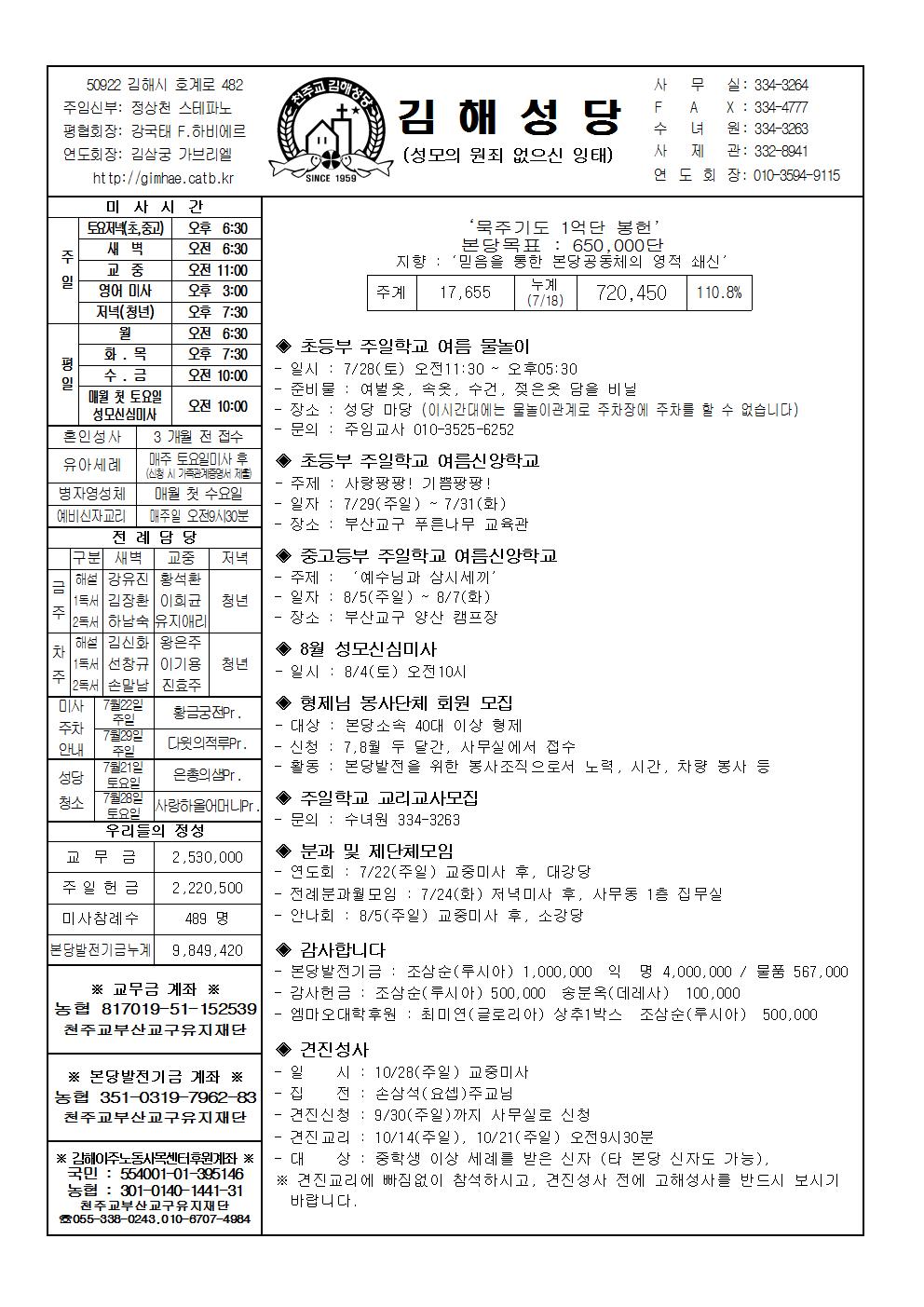 김해20180722001.jpg