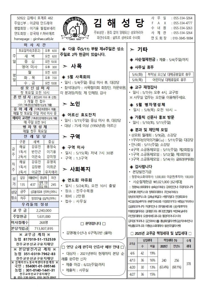 김해20250504001.jpg