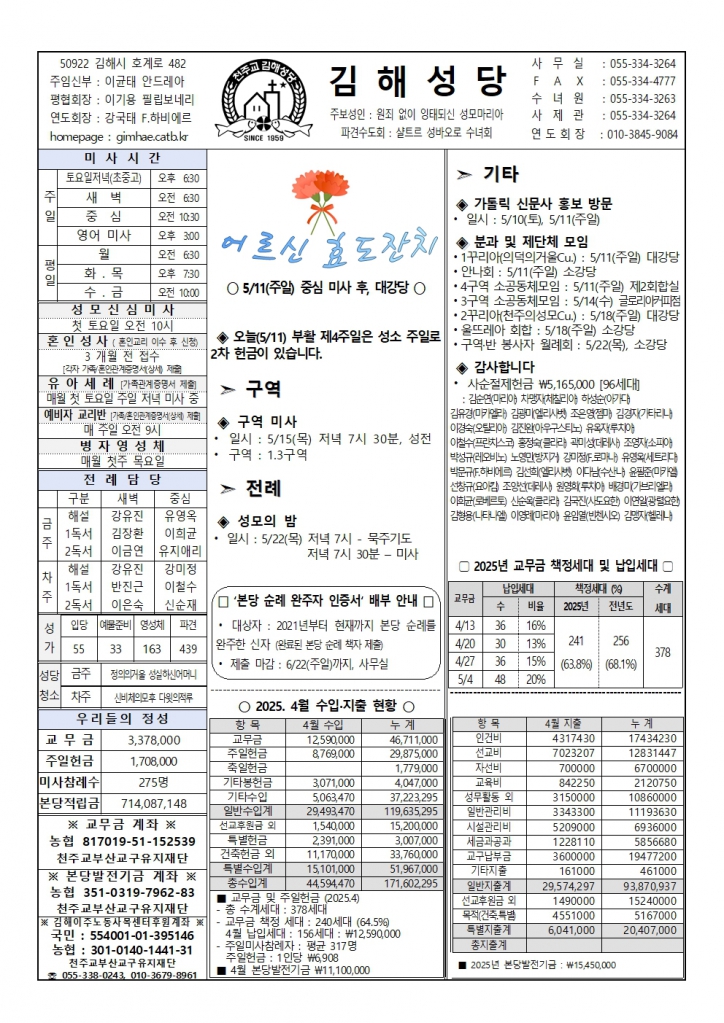 김해20250511001.jpg