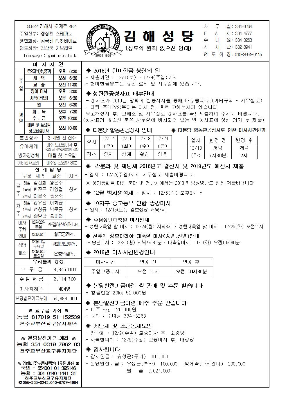 김해20181202001.jpg