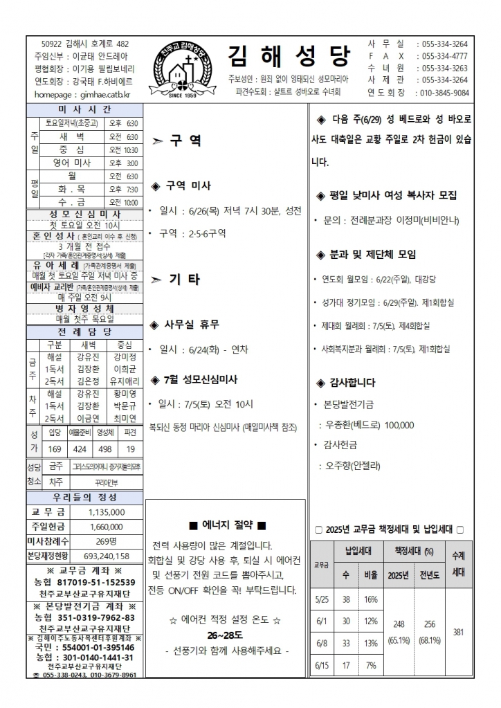 김해20250622001001.jpg