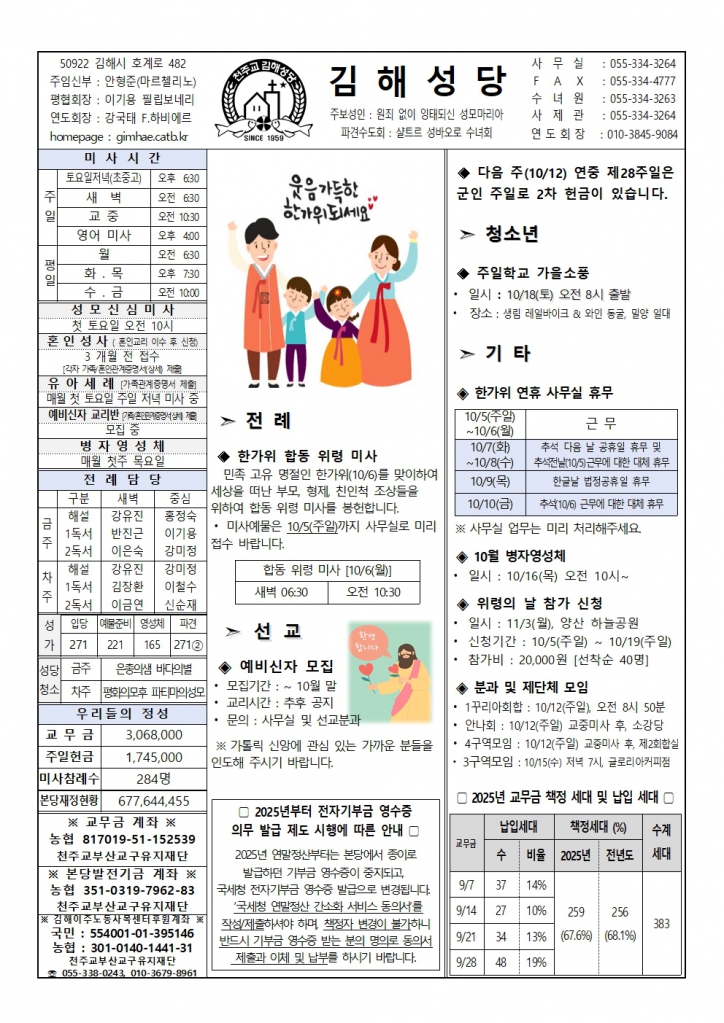 김해20251005001.jpg