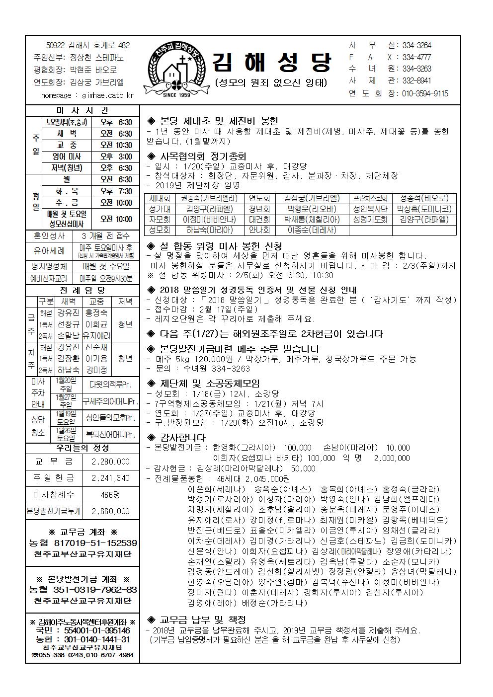 김해20190120001.jpg