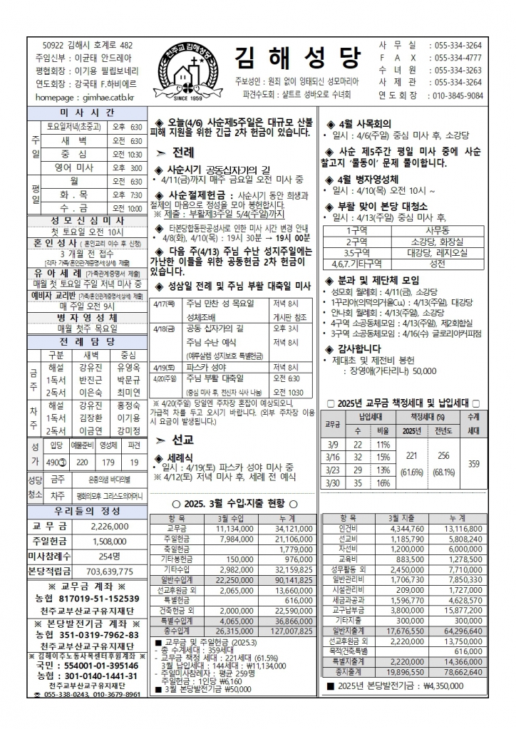 김해20250406001.jpg