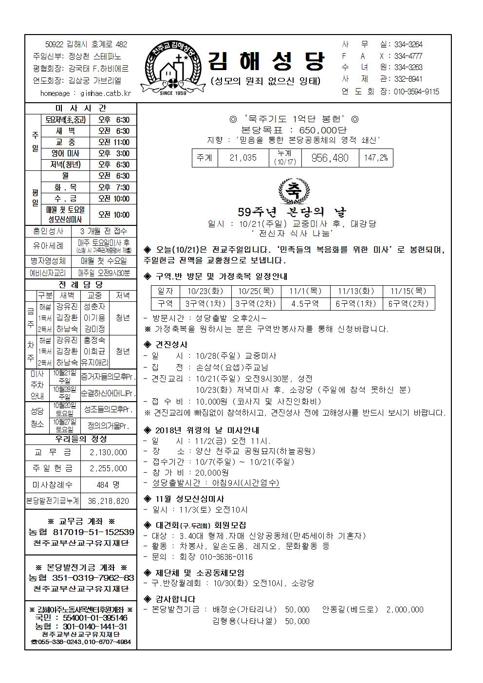 김해20181021001.jpg