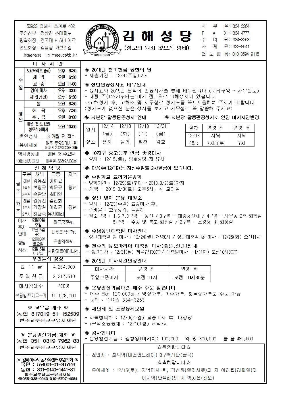 김해20181209001.jpg