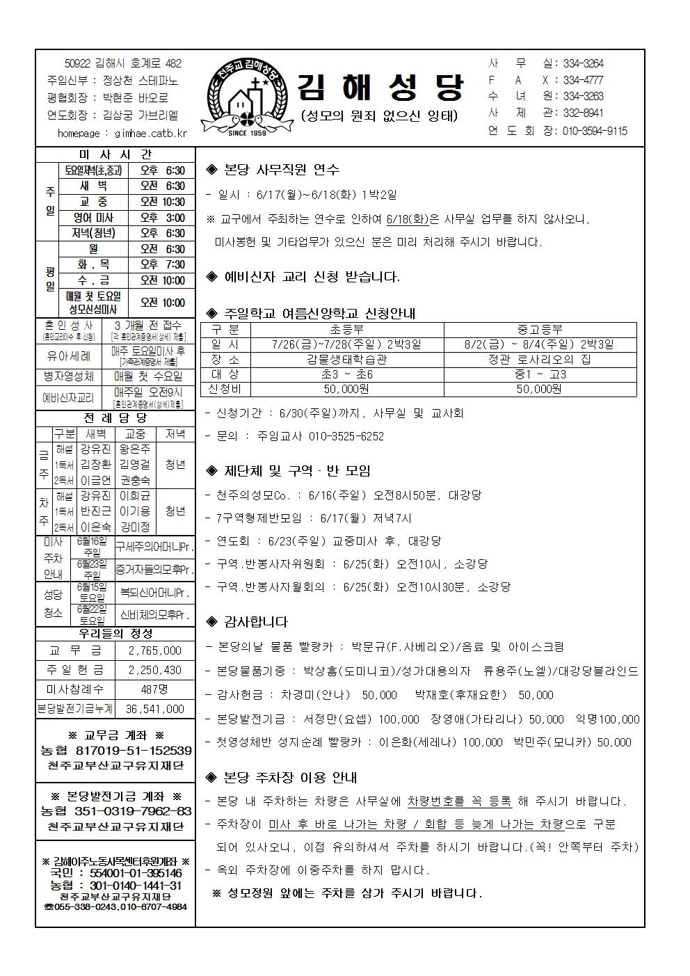 김해20190616001.jpg