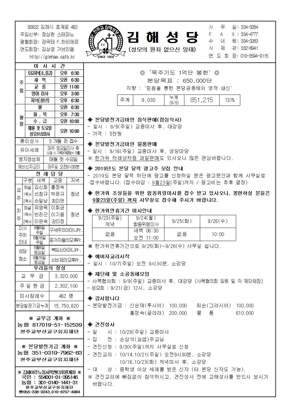 김해20180909001.jpg