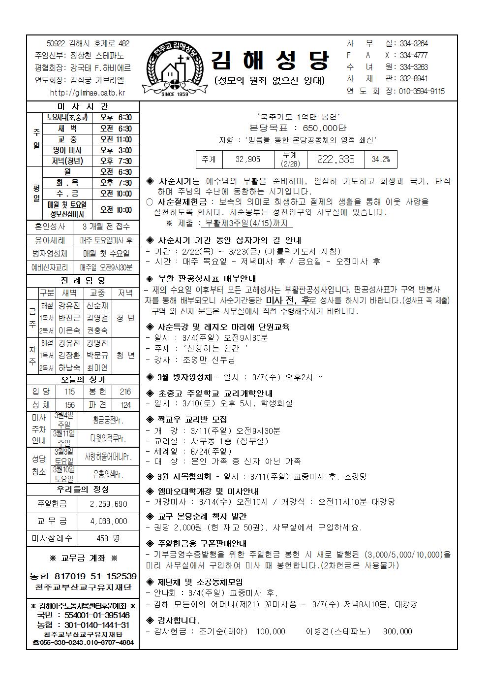 김해20180303001.jpg