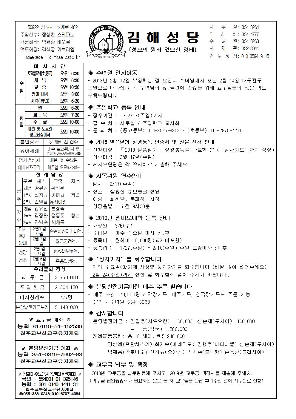 김해20190210001001.jpg