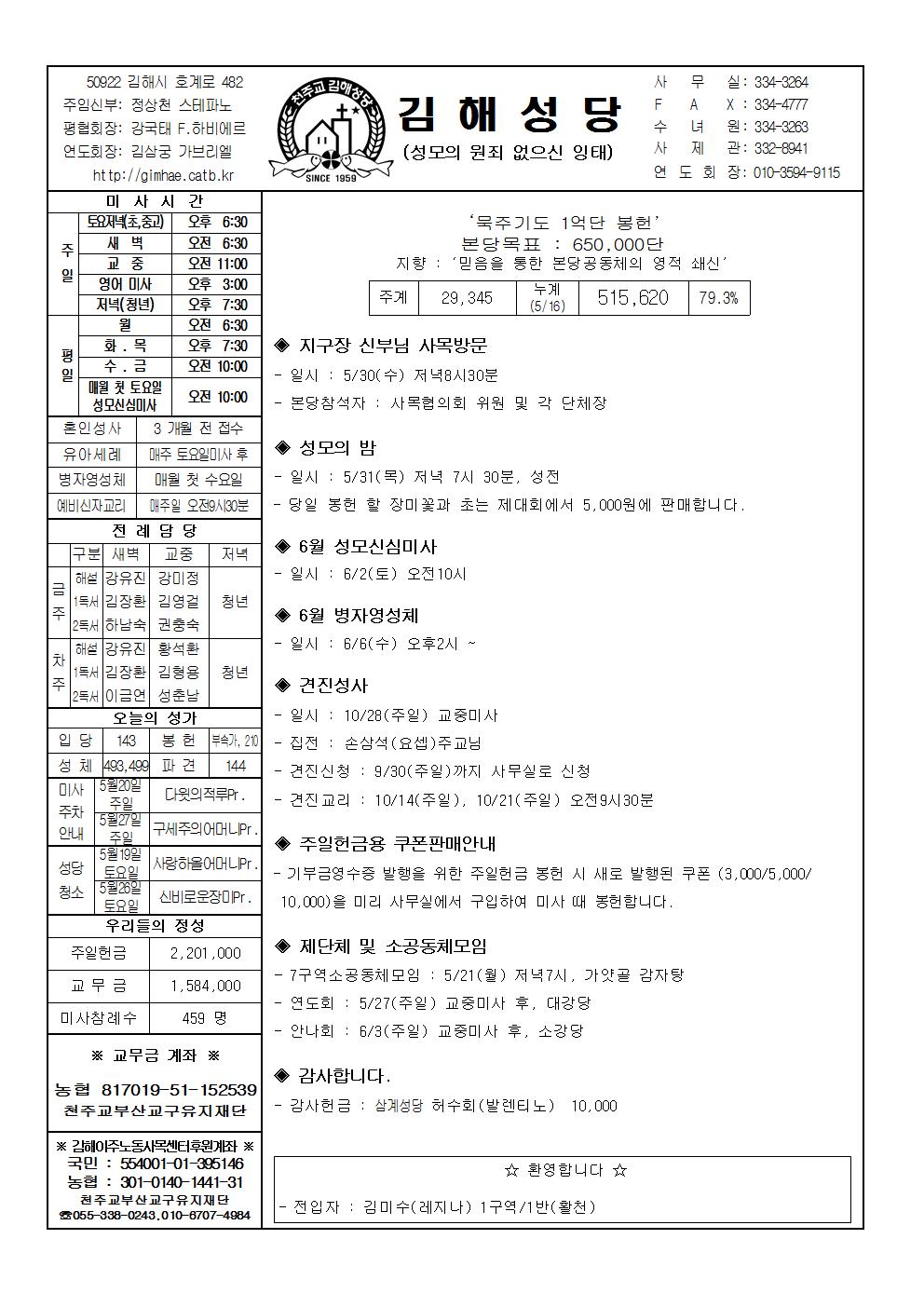 김해20180520001.jpg