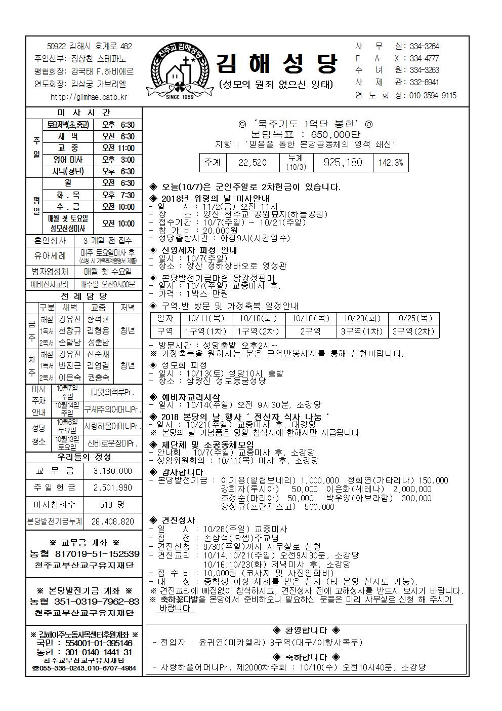 김해20181007001.jpg