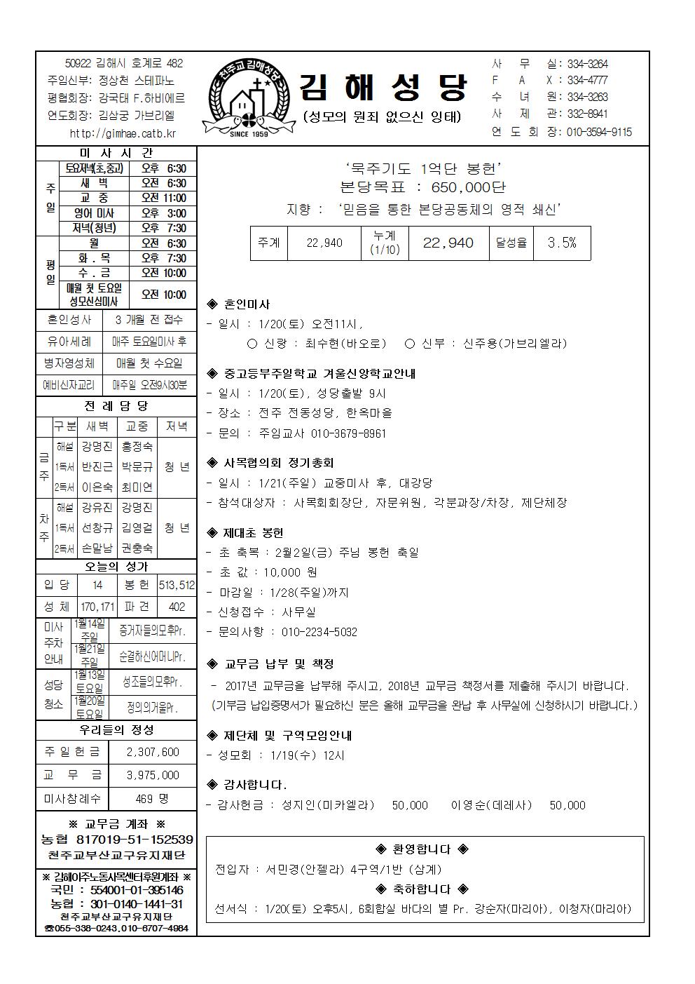 김해20180114001.jpg