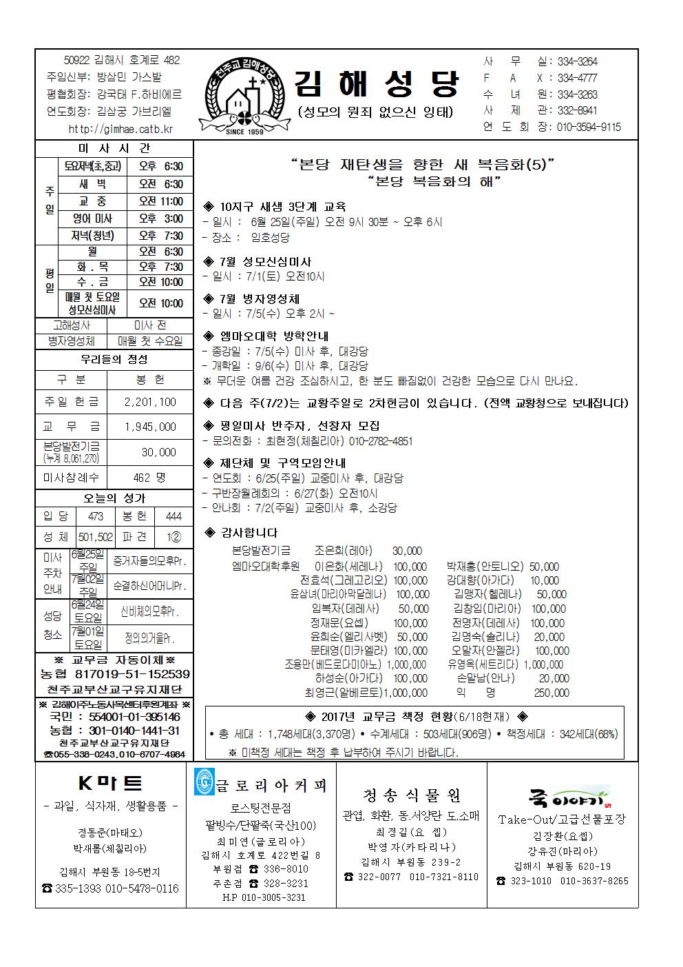 김해20170625001.jpg