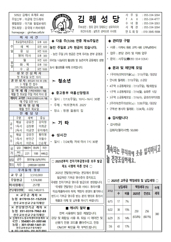김해20250713001.jpg