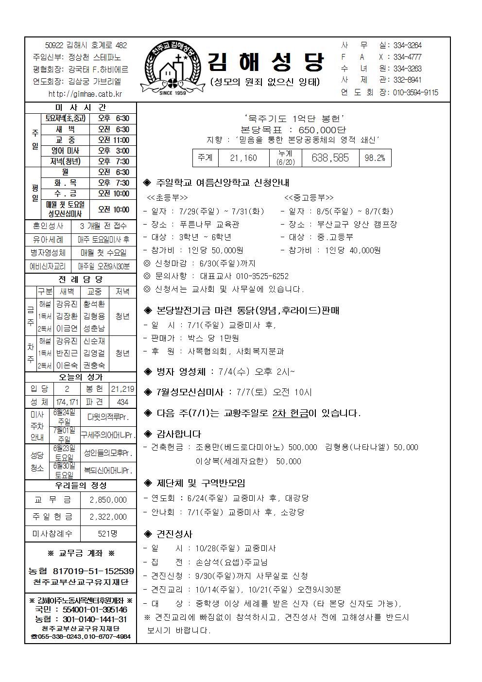 김해20180624001.jpg