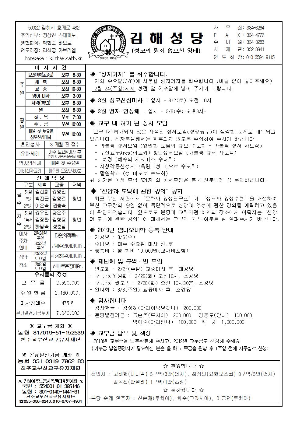 김해20190224001.jpg