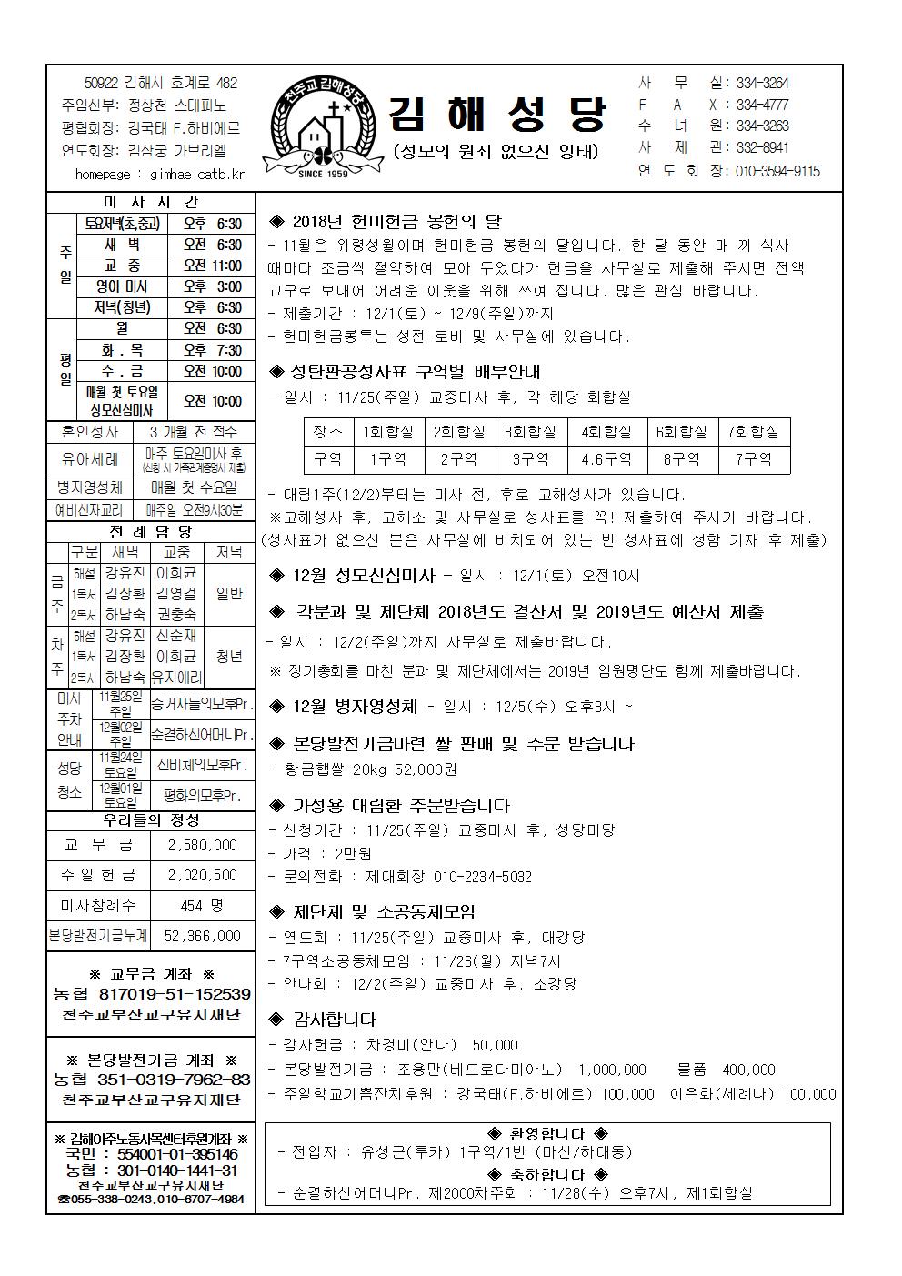 김해20181125001001.jpg