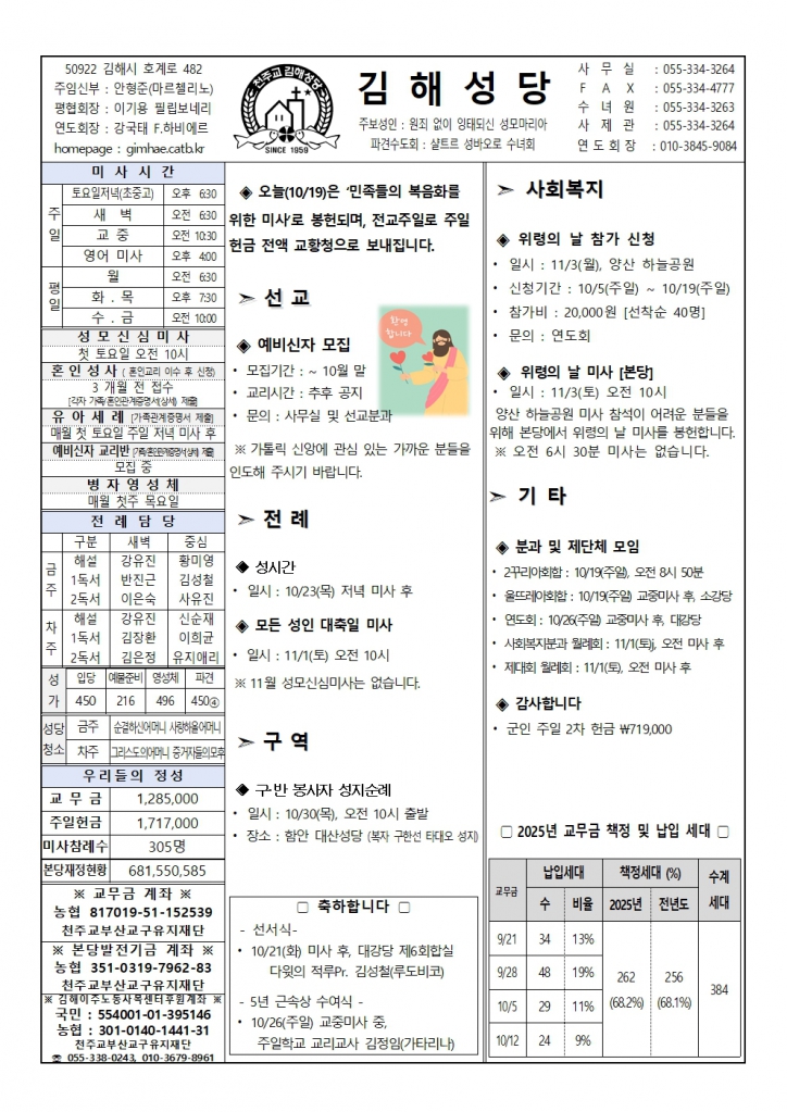 김해20251019001.jpg